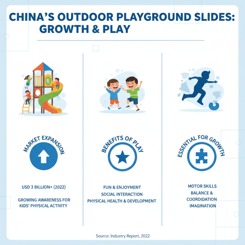 Top 10 Outdoor Playground Slides for Kids in China?