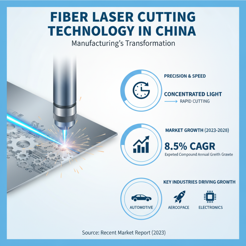 China Top Fiber Laser Cutting Machines for Precision and Efficiency?