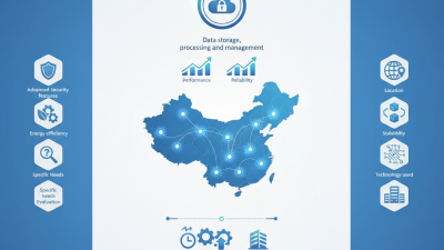 Top 10 Server Centers in China What You Need to Know?