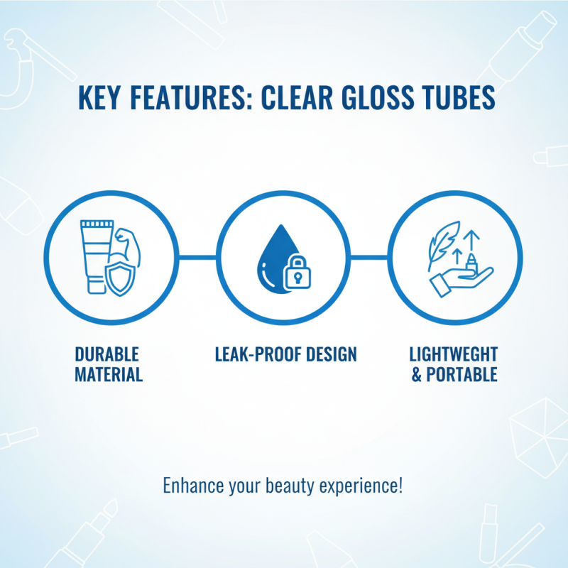 China Best Clear Gloss Tube Products for Your Beauty Needs?