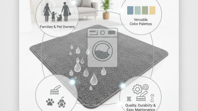 Best Grey Washable Rug for Global Buyers in 2026?