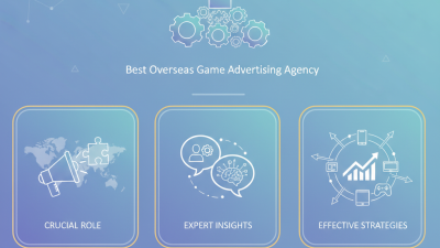 Best Overseas Game Advertising Agency for Global Buyers?