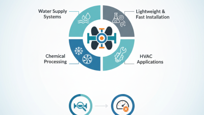 What is a Butterfly Valve 4 Benefits and Applications?