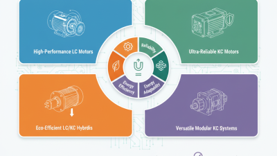 2026 Best LC KC Motor Types for Global Buyers to Consider