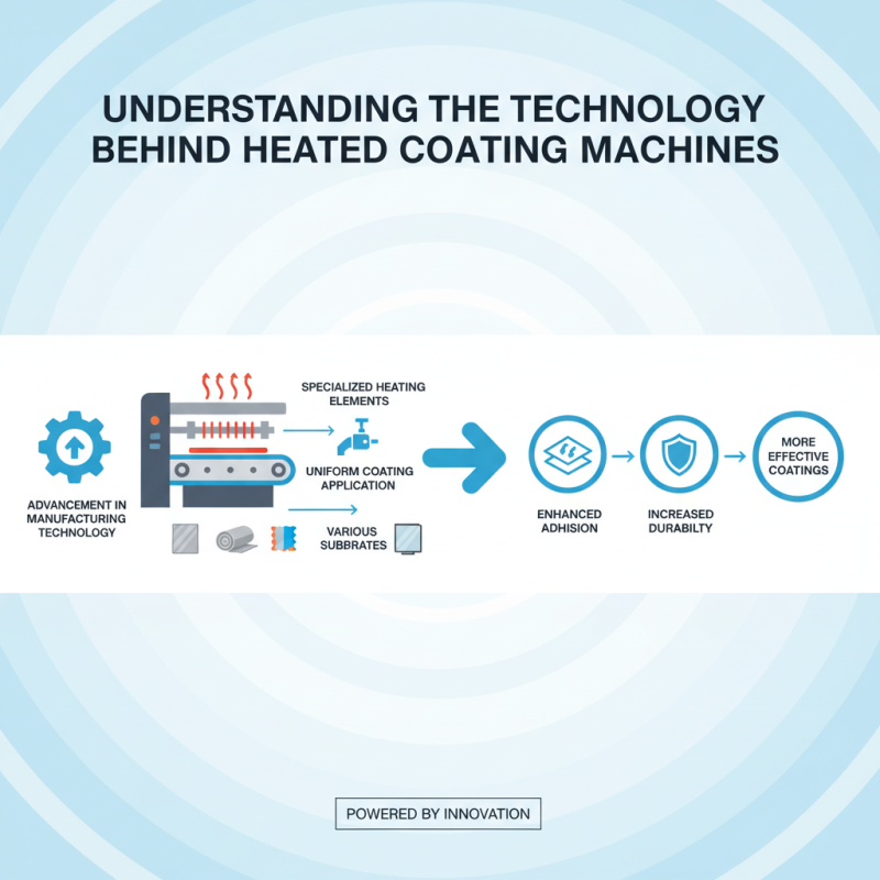 Why Invest in a Heated Coating Machine for Your Production Needs?
