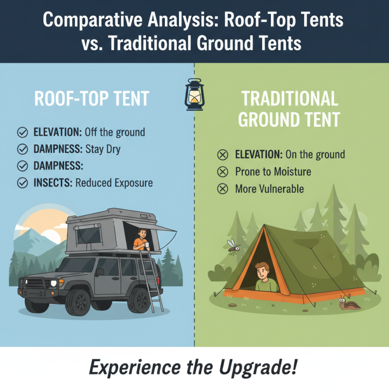 Why Choose a Roof-Top Tent for Your Next Outdoor Adventure?