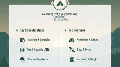 Top 10 Best Camping Tents in China for Your Outdoor Adventures?