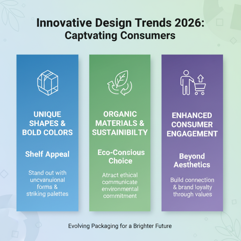 2026 Best Retail Packaging Trends for Global Buyers?