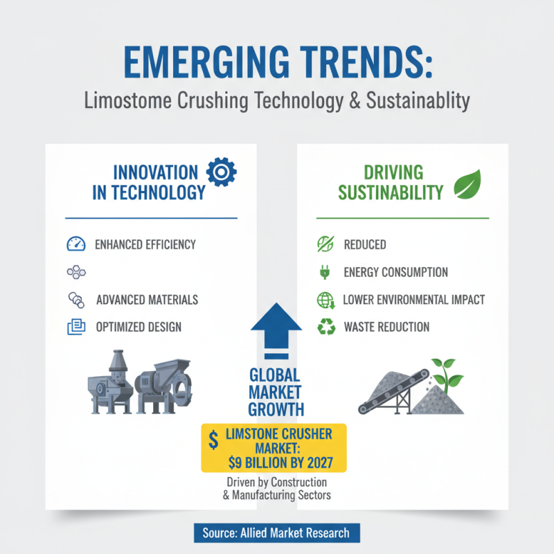 Top 10 Limestone Crusher Options for Global Buyers?