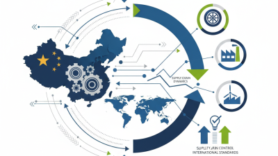 China Top Metric Tapered Roller Bearings for Global Supply?