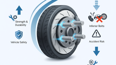 Why Are Quality Lug Bolts Essential for Your Vehicle Safety?