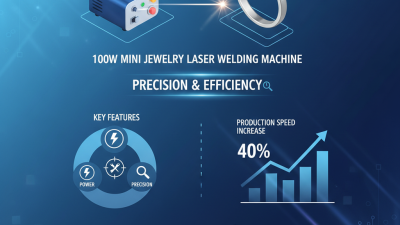 How to Choose a 100W Mini Jewelry Laser Welding Machine?