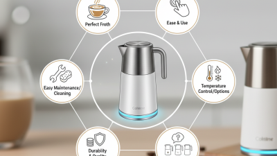 2026 Best Milk Frother for Coffee Lovers Worldwide?