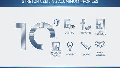 Top 10 Stretch Ceiling Aluminum Profiles for Your Projects?