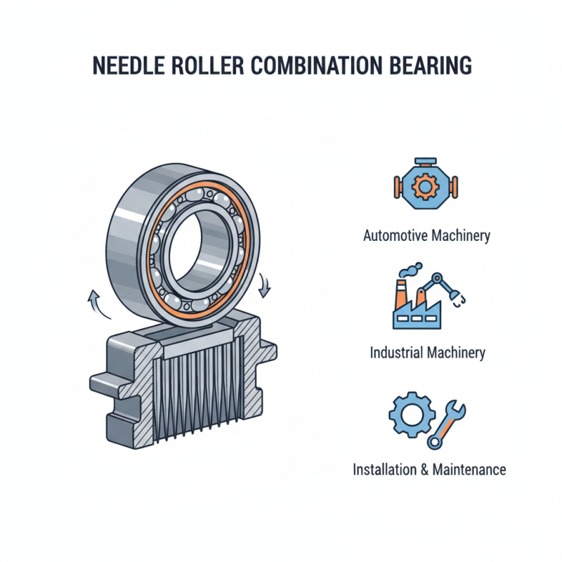 What is a Needle Roller Combination Bearing and Its Uses?
