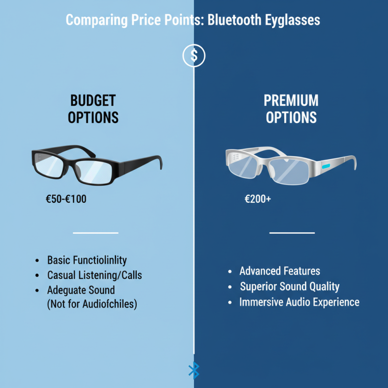 How to Choose the Best Bluetooth Eyeglasses for Your Needs?