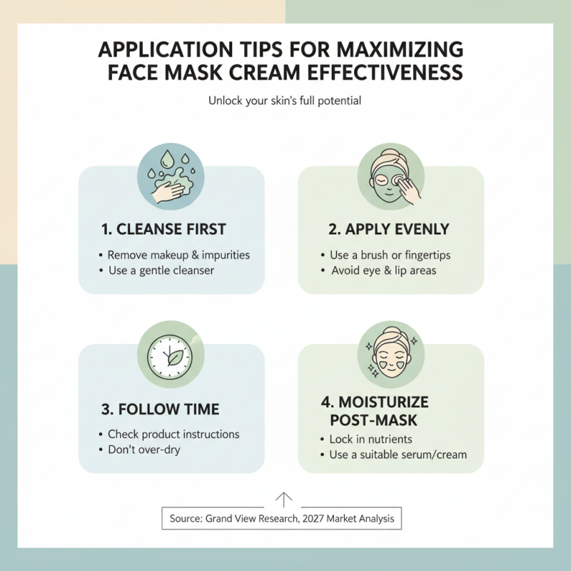 China Top Face Mask Cream Reviews and Recommendations to Try Today