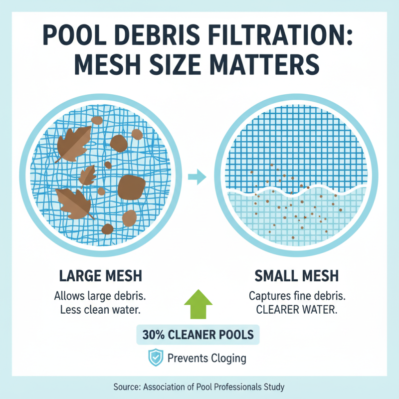 How to Choose the Best Mesh Bag For Pool Vacuum?