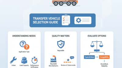 How to Choose the Best Transfer Vehicle Flip Cylinder for Your Needs?