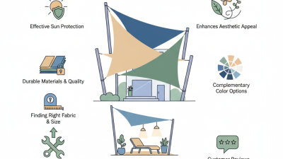 Best Triangle Shade Sail Solutions for Global Buyers?