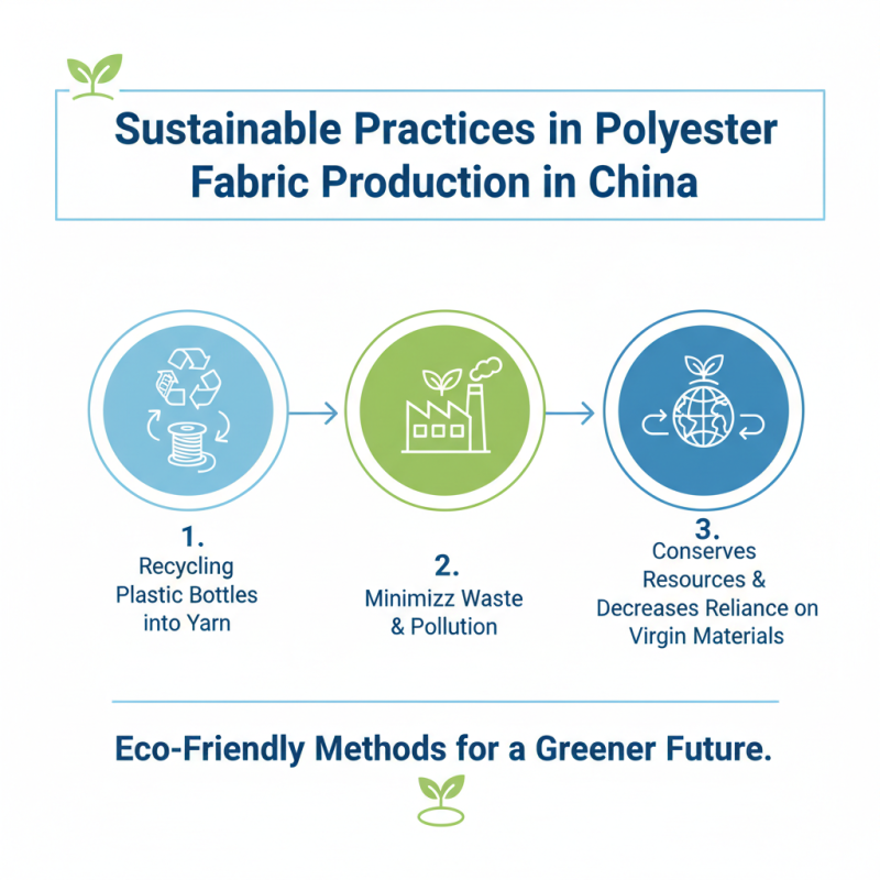 China Top Polyester Weave Fabric for Global Buyers?