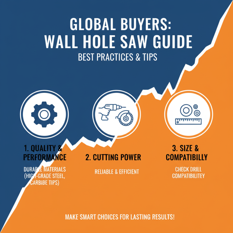 Top 10 Wall Hole Saw Brands for Global Buyers 2026?