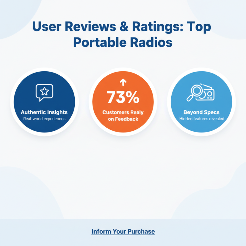 Top 10 Small Portable Radios You Should Buy Today?