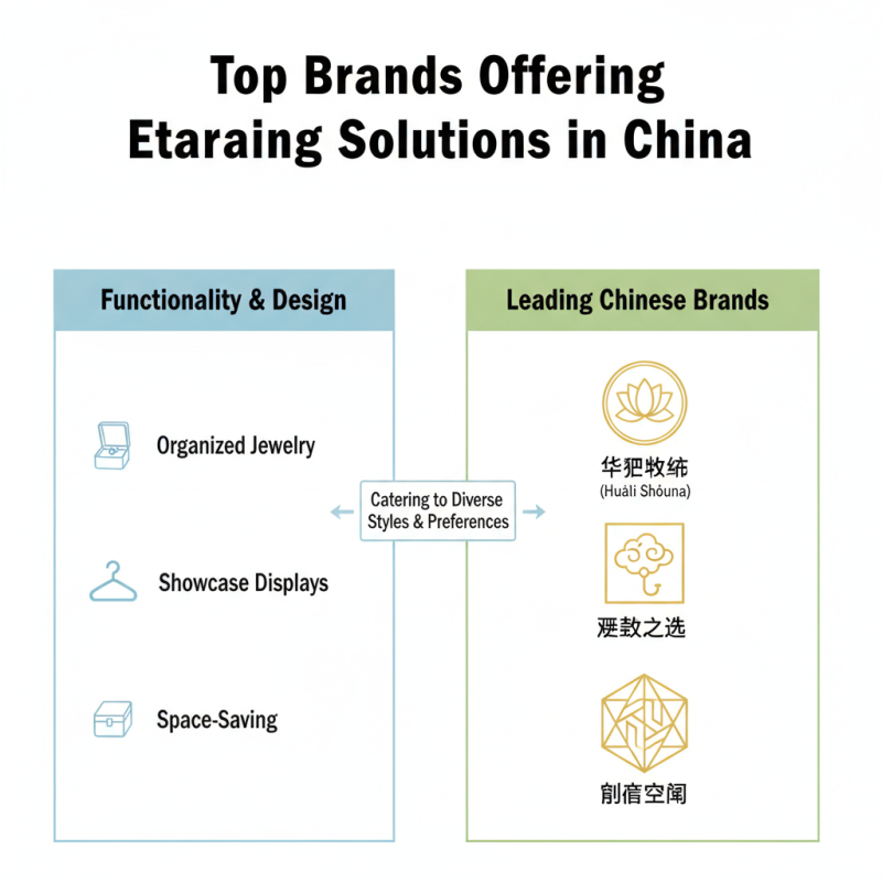 China Top Earring Storage Solutions for Organized Jewelry Collections?