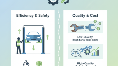 What is Car Dismantling Equipment and How to Choose the Best?