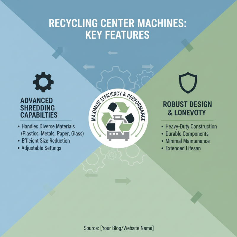 What Are the Best Recycling Center Machines for Global Buyers?