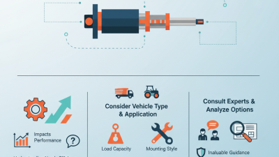 How to Choose the Right Single Acting Steering Cylinder for Your Needs?