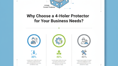 Why Choose a 4-Hole Corner Protector for Your Business Needs?