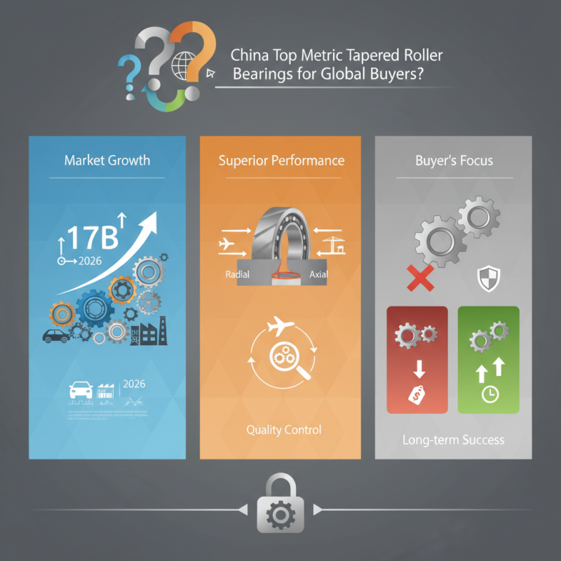 China Top Metric Tapered Roller Bearings for Global Buyers?