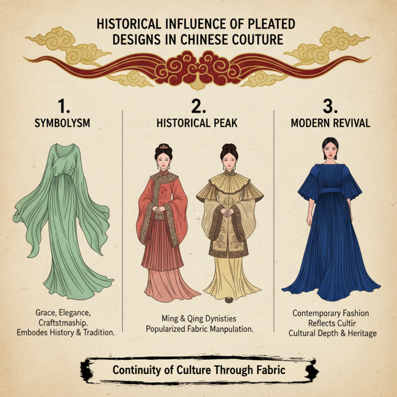 China Top Pleated Style Dresses Trends for 2026 Are They Worth the Hype?