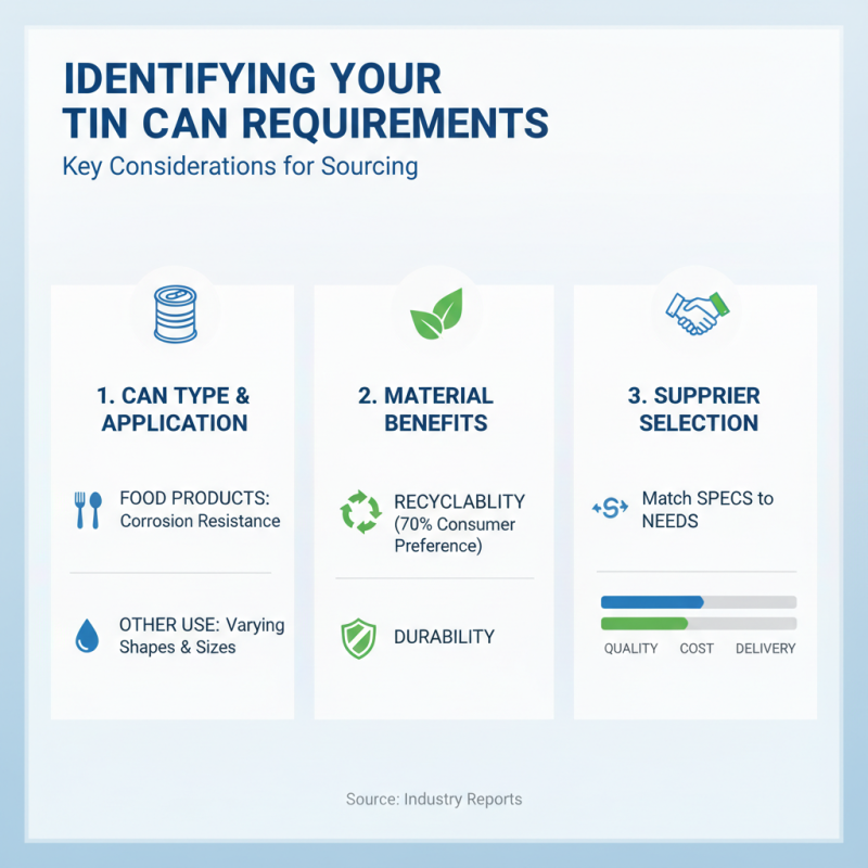 How to Source Tin Can Suppliers for Your Business Needs?