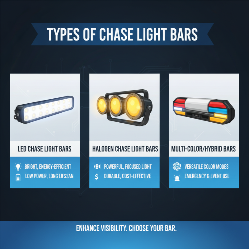 What is a Chase Light Bar and How Does it Enhance Visibility?