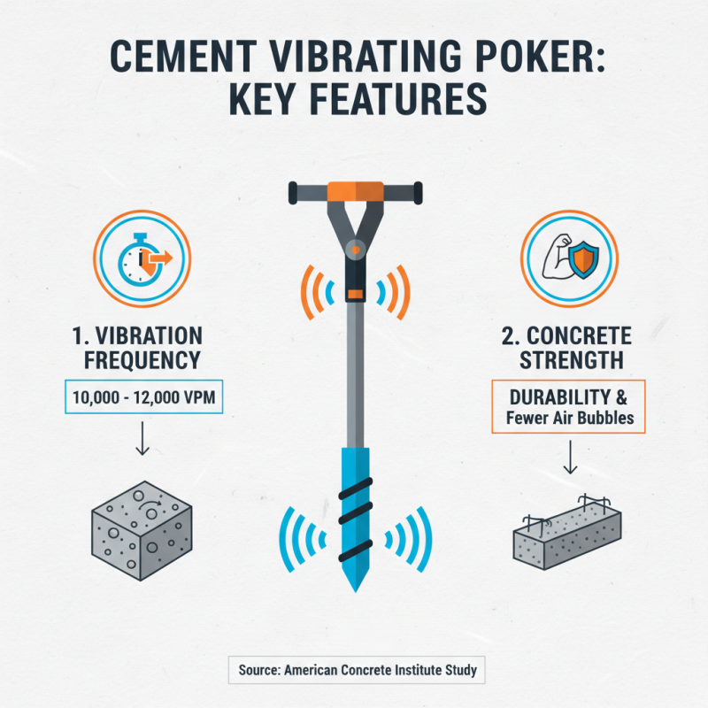 Top Tips for Choosing the Right Cement Vibrating Poker?