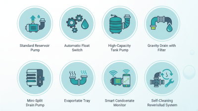 Top 10 Condensate Pump Drain Solutions for Efficient Systems?
