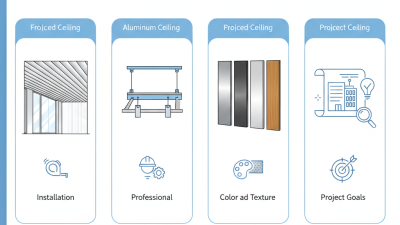 2026 How to Choose Aluminum Strip Ceiling for Your Project?