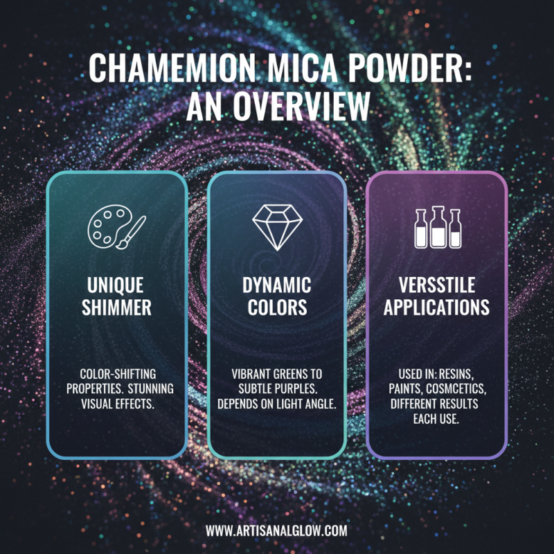 Explore the Best Mica Powder Chameleon for Your Projects?