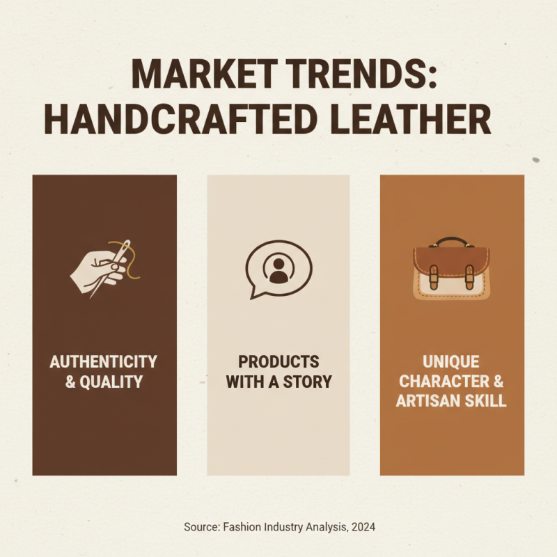 Top Hand Made Leather Bags for Stylish and Durable Choices?