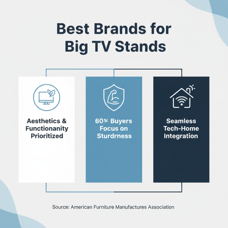 Best Big TV Stand Options for Your Home Setup?