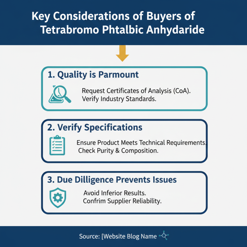 2026 Top Insights on Tetrabromo Phthalic Anhydride for Buyers