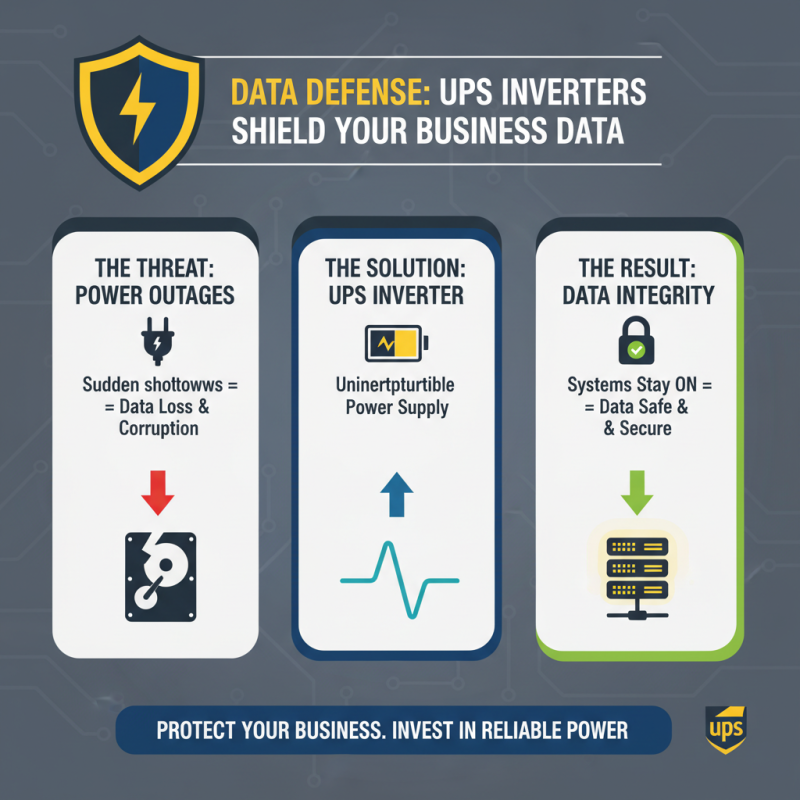 Top 10 Benefits of Using UPS Inverters for Your Business