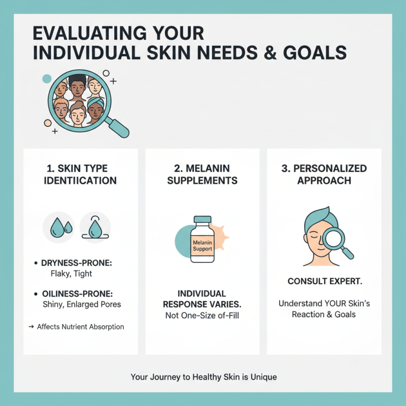 How to Choose the Right Melanin Supplement for Your Skin Needs?