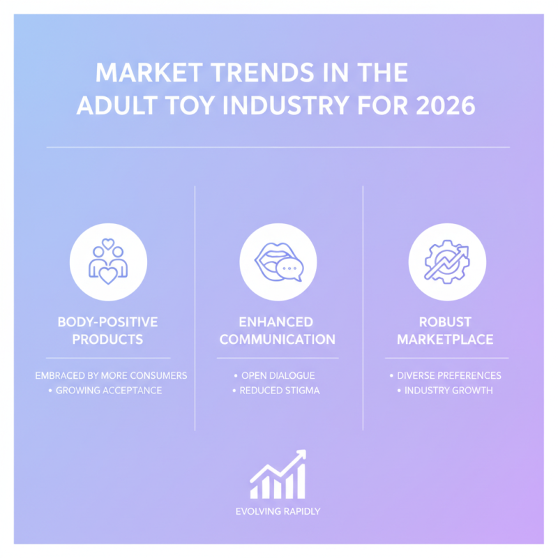 Top 10 Big Dildo Options for Global Buyers in 2026?