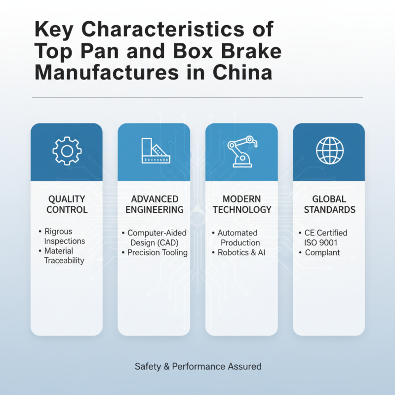 China Top Pan and Box Brake Manufacturers for Global Buyers?