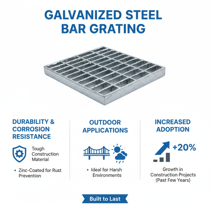 2026 Best Galvanized Steel Bar Grating Options for Your Project?