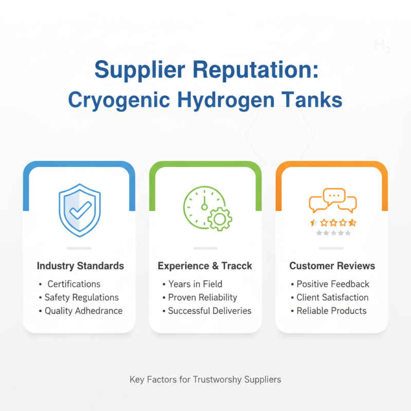 How to Choose the Best Cryogenic Hydrogen Tank for Your Needs?