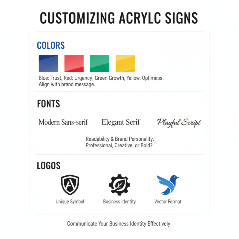 Top 10 Office Signs Acrylic Designs for Your Business Needs?
